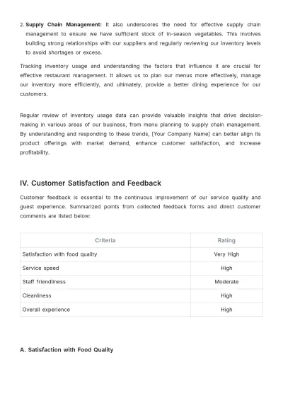 Free Restaurant End of Day Report Template to Edit Online