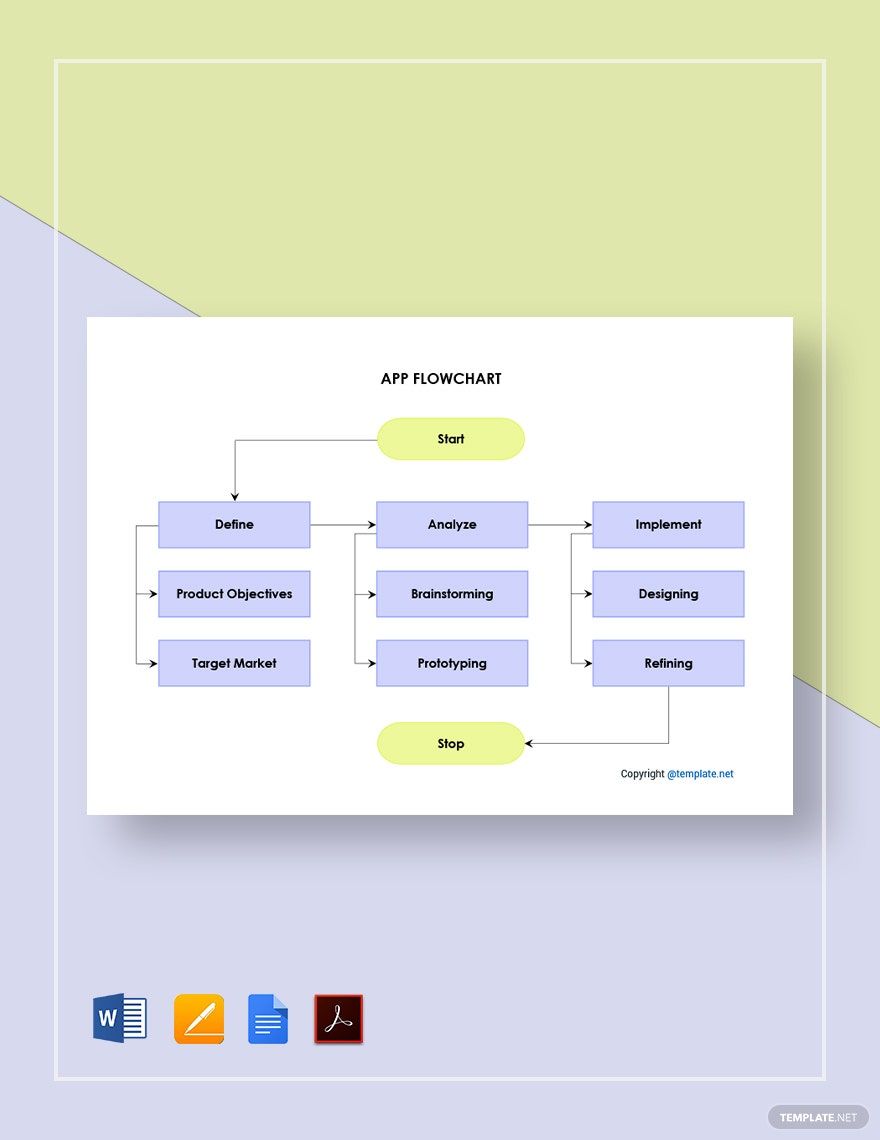 Sample App Flowchart Template in Google Docs, Pages, PDF, Word - Download | Template.net