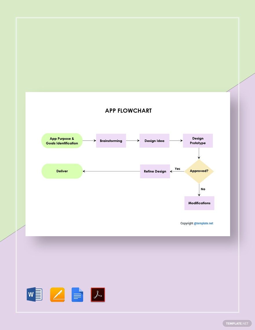 Simple App Flowchart Template in Word, Google Docs, PDF, Apple Pages