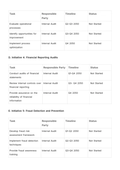 Free Internal Audit Strategic Plan Template to Edit Online
