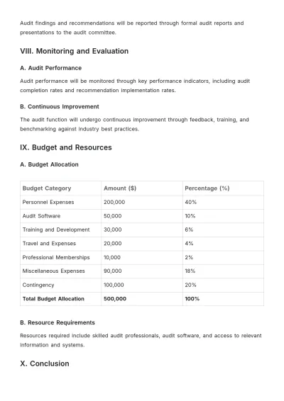 Free Audit Strategic Plan Template to Edit Online