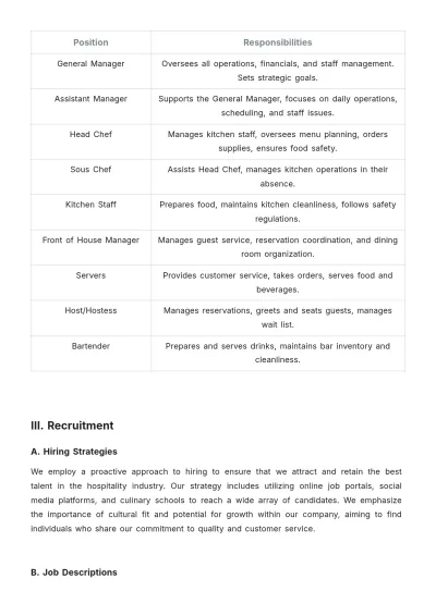 Free Restaurant Employee Plan Template to Edit Online