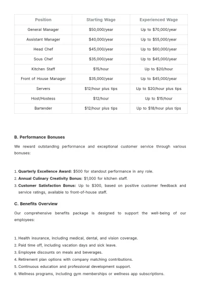 Free Restaurant Employee Plan Template to Edit Online