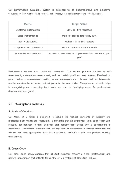 Free Restaurant Employee Plan Template to Edit Online