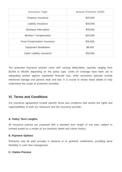 Free Restaurant Insurance Proposal Template to Edit Online