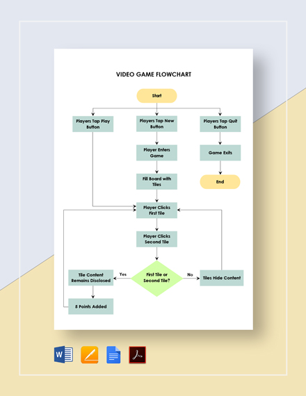 FREE Gaming FlowChart Template - Download in Word, Google Docs, PDF ...