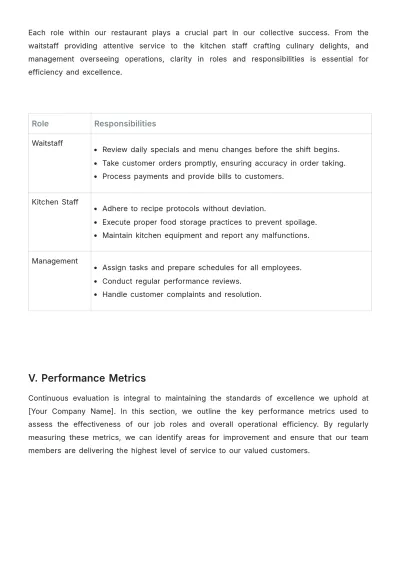 Free Restaurant Job Procedure Template to Edit Online