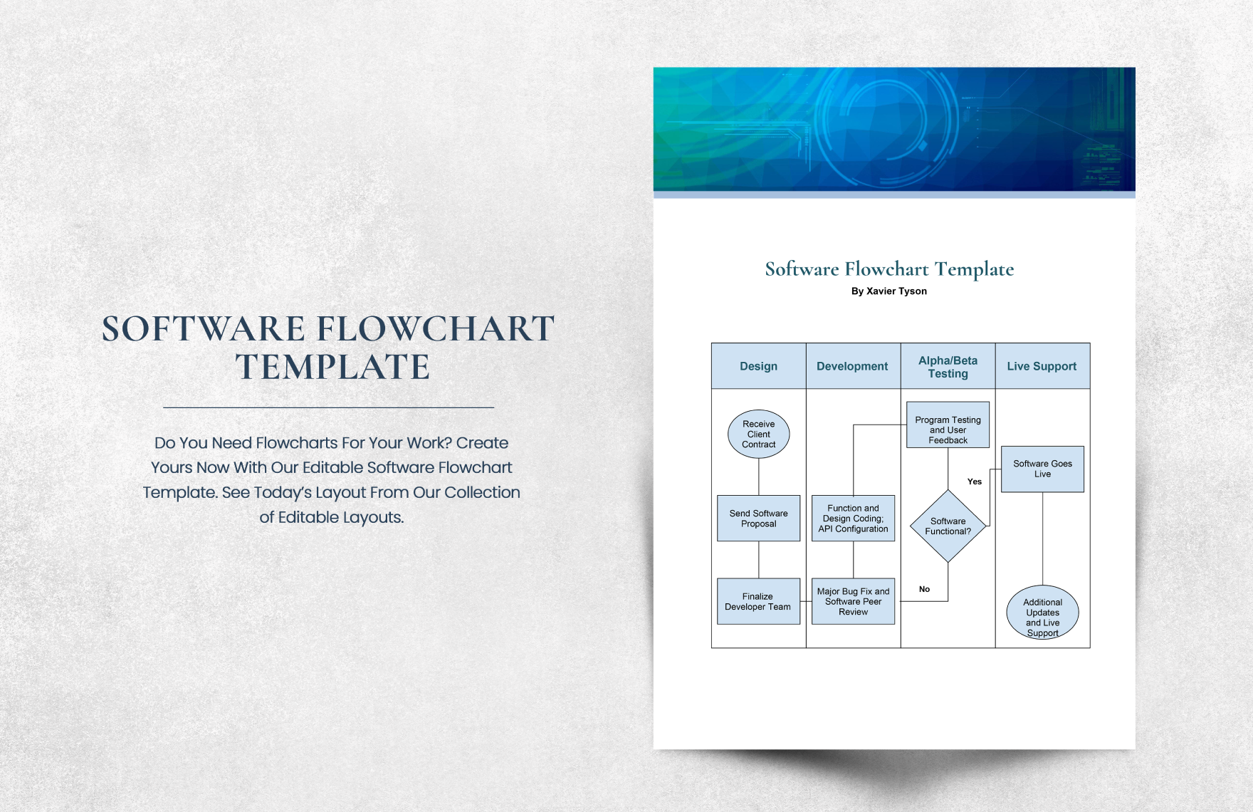 Software Flowchart Template