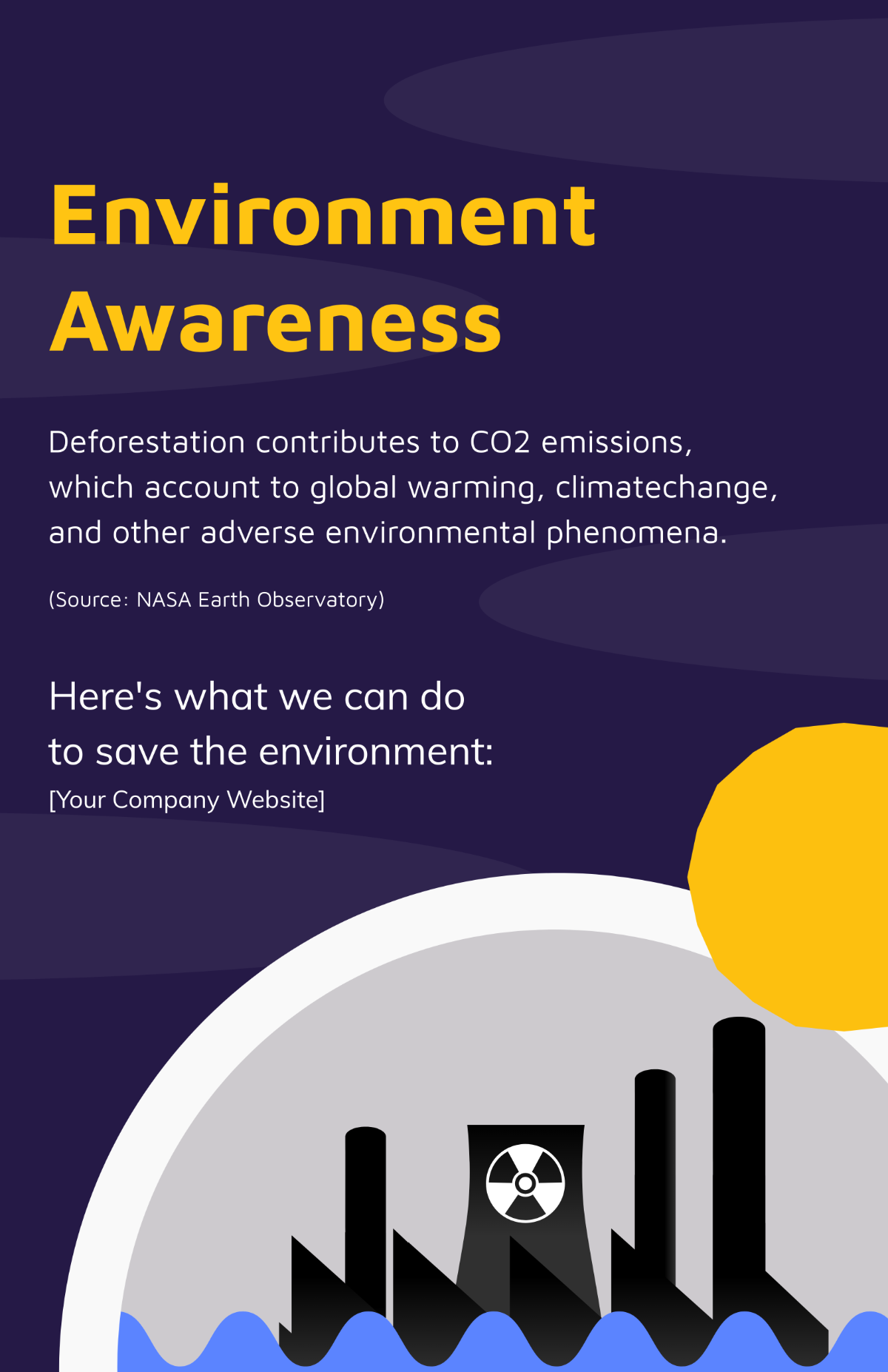 Environment Awareness Poster Template