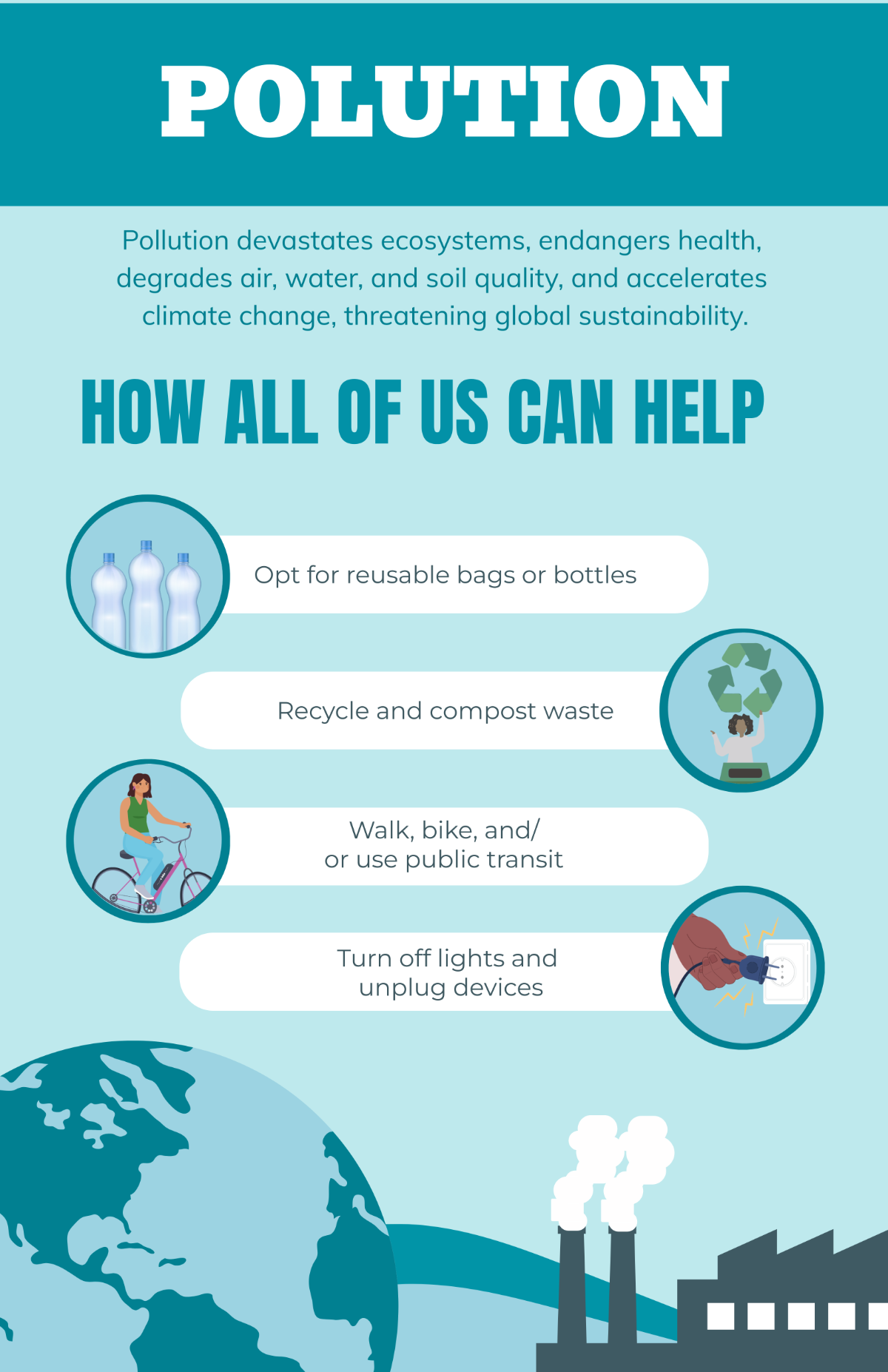 Environment Pollution Poster