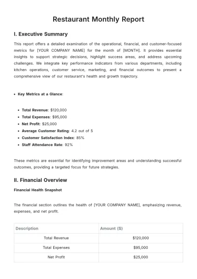 Free Restaurant Monthly Report Template to Edit Online