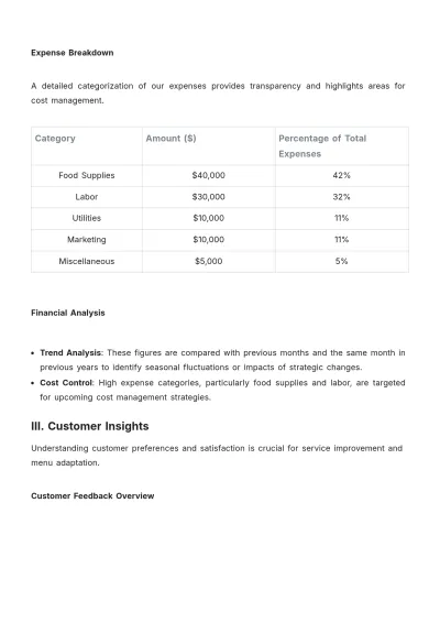 Free Restaurant Monthly Report Template to Edit Online