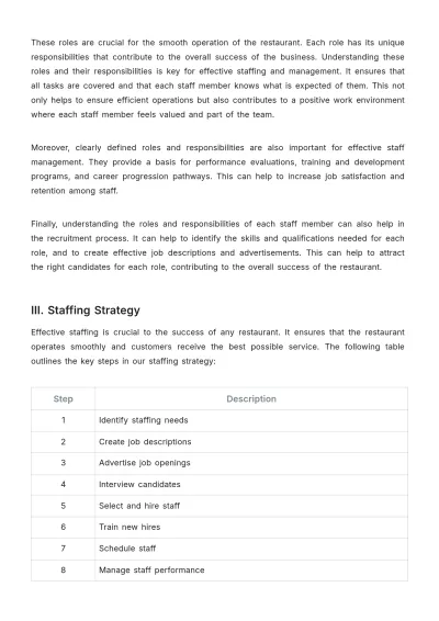 Free Restaurant Staffing Guide Template to Edit Online