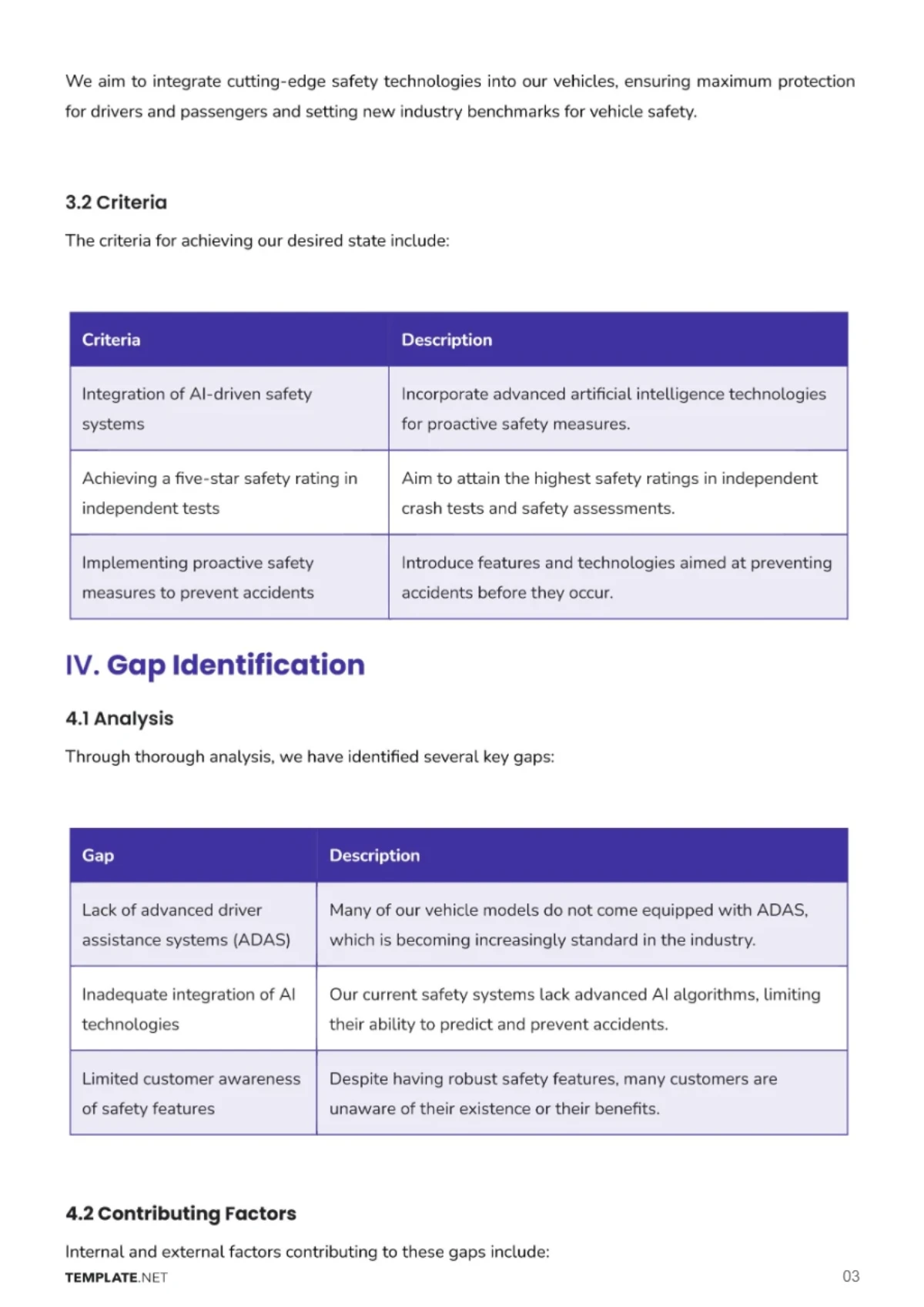 Free Gap Analysis Template to Edit Online