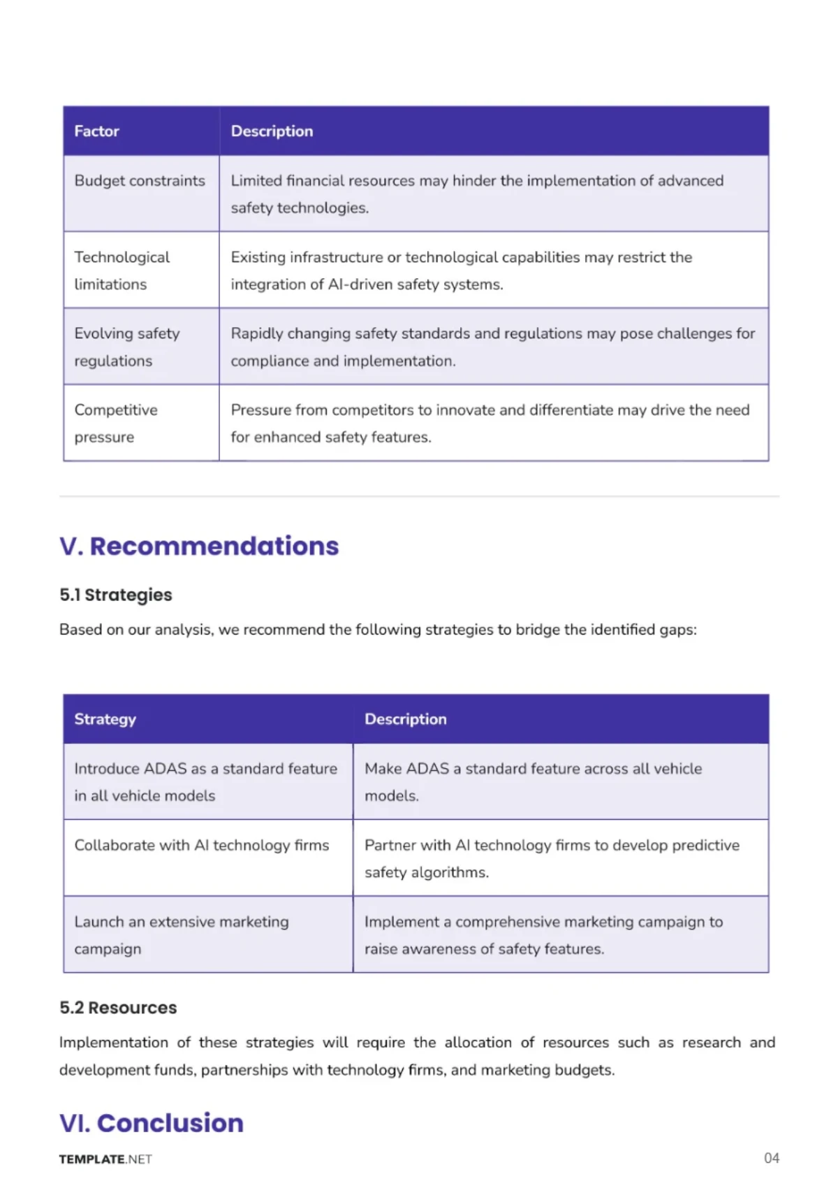 Free Gap Analysis Template to Edit Online