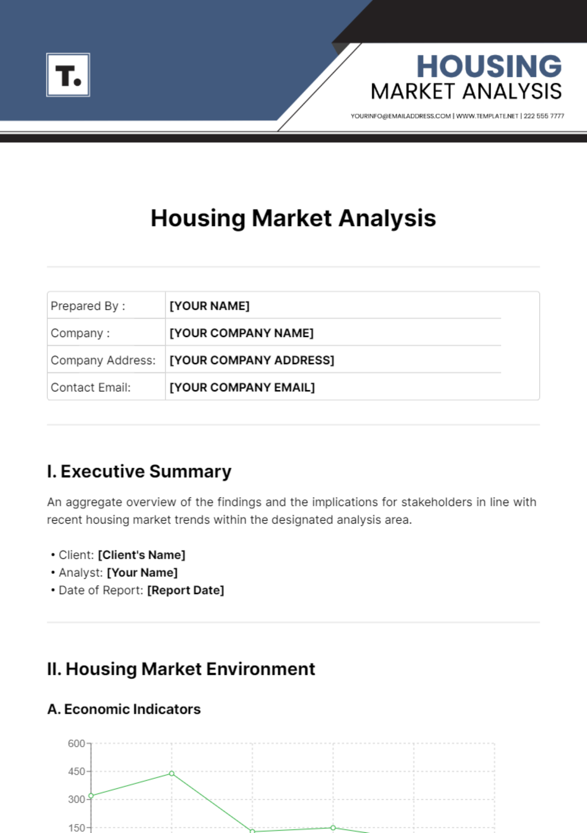 Housing Market Analysis Template