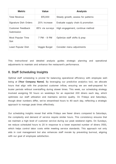 Free Restaurant Weekly Planning Guide Template to Edit Online
