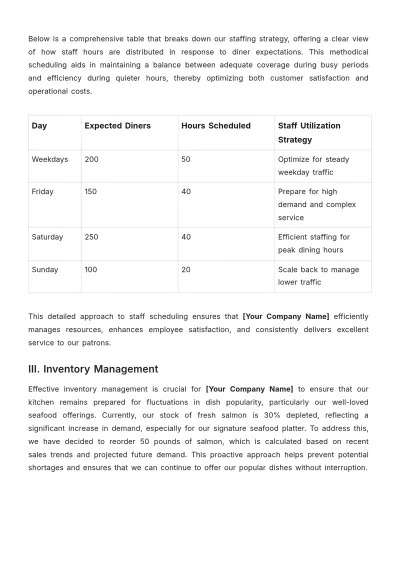 Free Restaurant Weekly Planning Guide Template to Edit Online