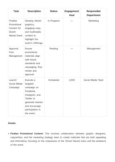 Free Restaurant Weekly Planning Guide Template to Edit Online