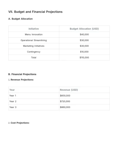Free Restaurant Strategy Proposal Template to Edit Online