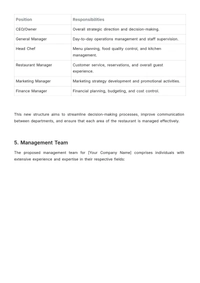Free Restaurant Management Proposal Template to Edit Online