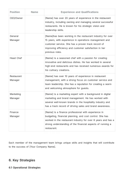 Free Restaurant Management Proposal Template to Edit Online