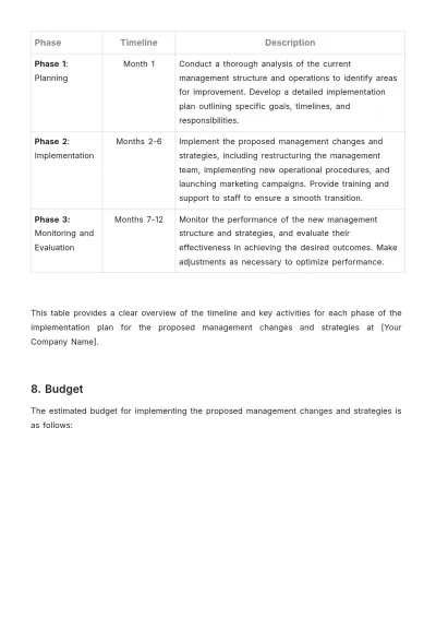 Free Restaurant Management Proposal Template to Edit Online