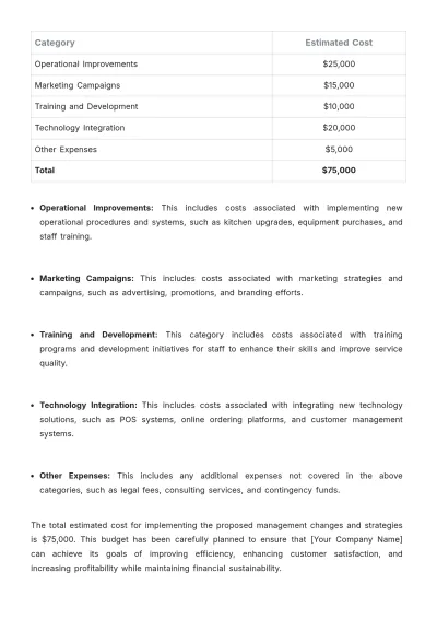 Free Restaurant Management Proposal Template to Edit Online
