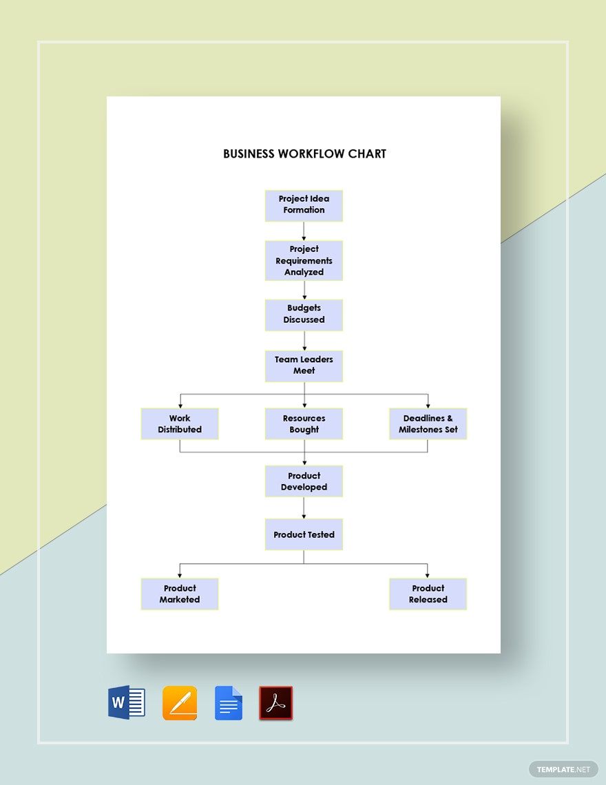 Business Workflow Chart Template in Google Docs, Word, Pages, PDF - Download | Template.net