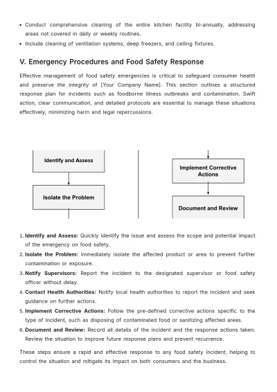 Free Restaurant Food Safety Plan Template to Edit Online
