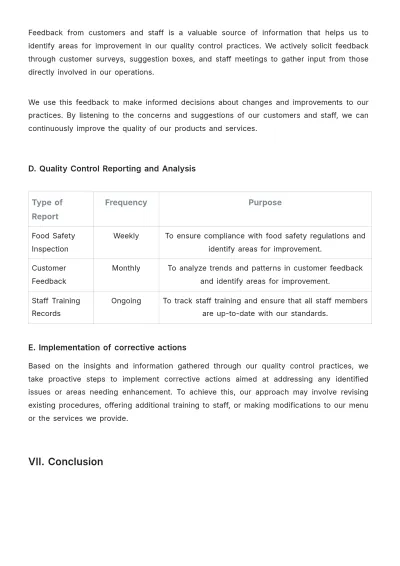 Free Restaurant Quality Control Procedure Template to Edit Online