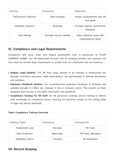 Free Restaurant HR Procedure Template to Edit Online