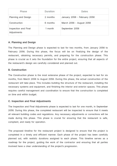 Free Restaurant Contractor Proposal Template to Edit Online