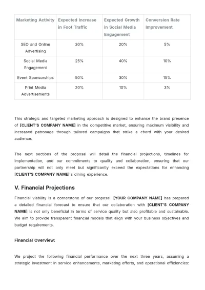 Free Restaurant Service Proposal Template to Edit Online