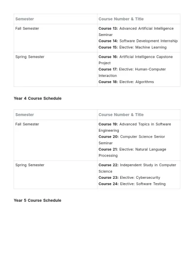 Free 5 Year Academic Plan Template to Edit Online