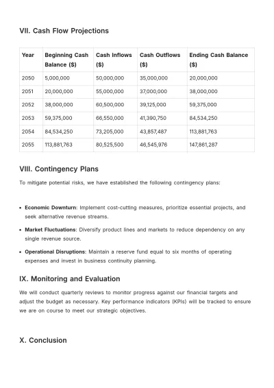 Free 5 Year Budget Plan Template to Edit Online