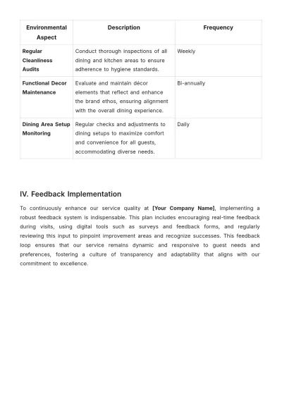 Free Restaurant Customer Service Plan Template to Edit Online