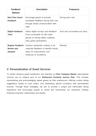 Free Restaurant Customer Service Plan Template to Edit Online