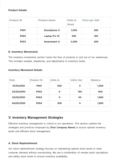 Free Inventory Datasheet Template to Edit Online