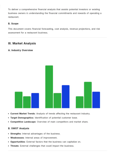 Free Cost Analysis Of Restaurant Market Research Method Template to Edit Online