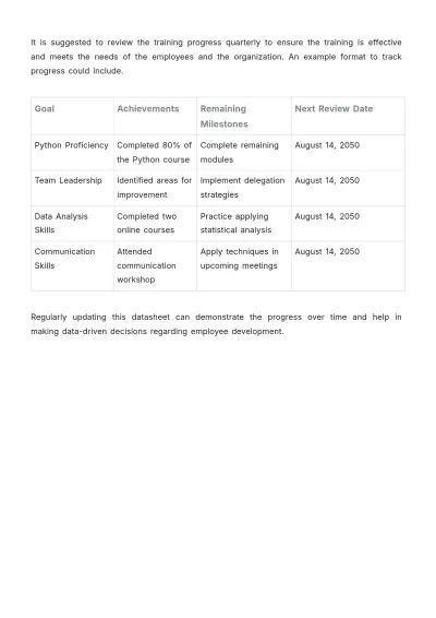 Free Employee Datasheet Template to Edit Online