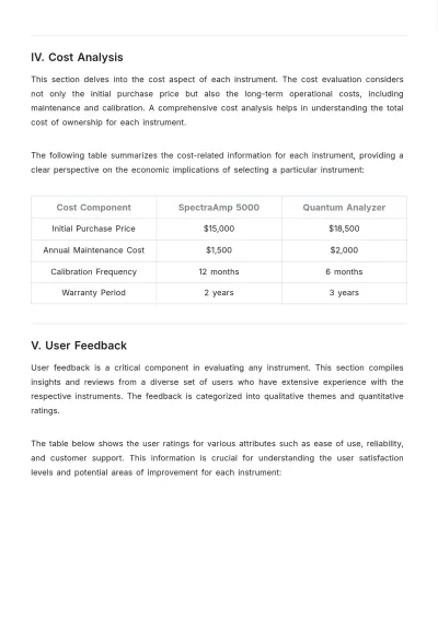 Free Instrument Datasheet Template to Edit Online