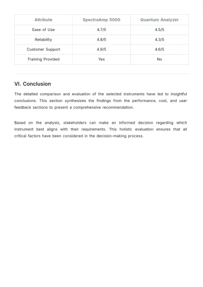 Free Instrument Datasheet Template to Edit Online