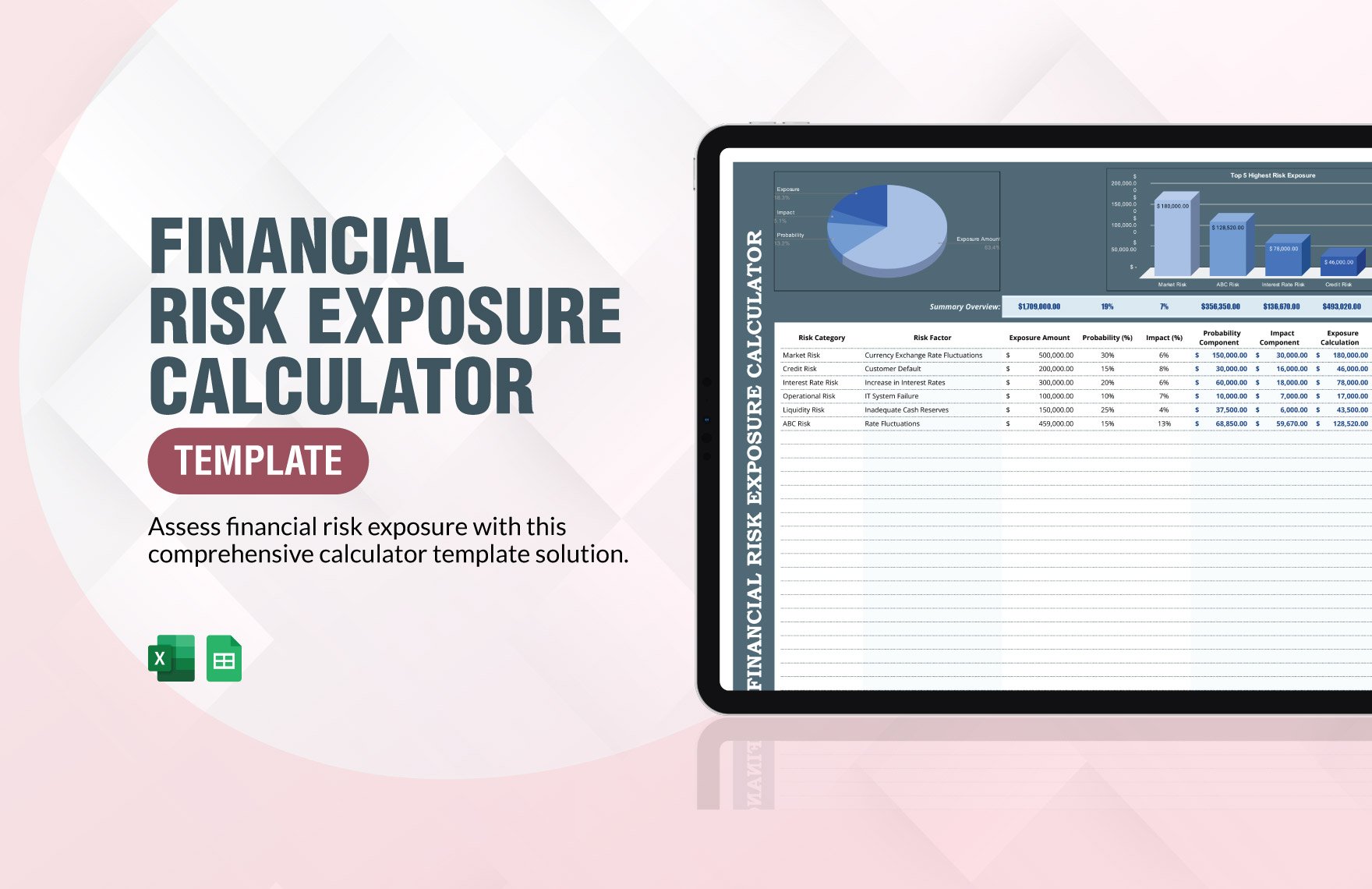 Financial Risk Exposure Calculator Template in Excel, Google Sheets