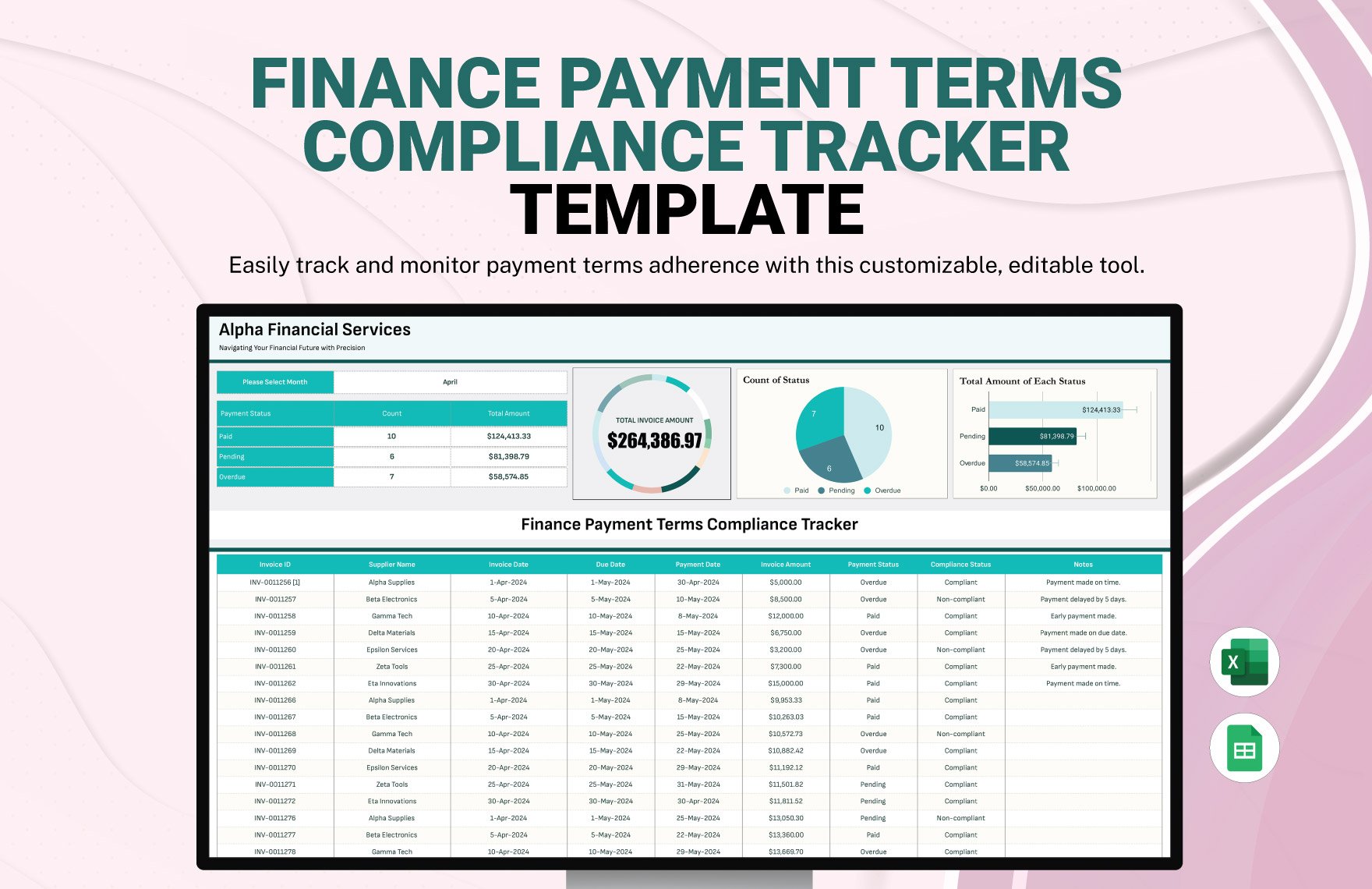 Finance Payment Terms Compliance Tracker Template in Excel, Google Sheets