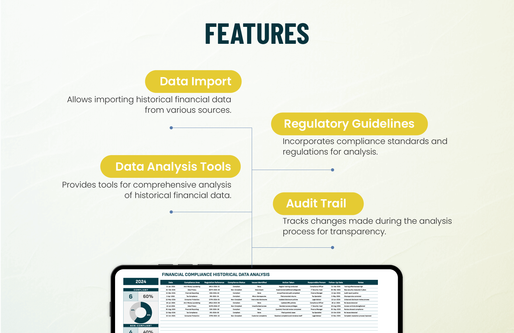 Financial Compliance Historical Data Analysis Template
