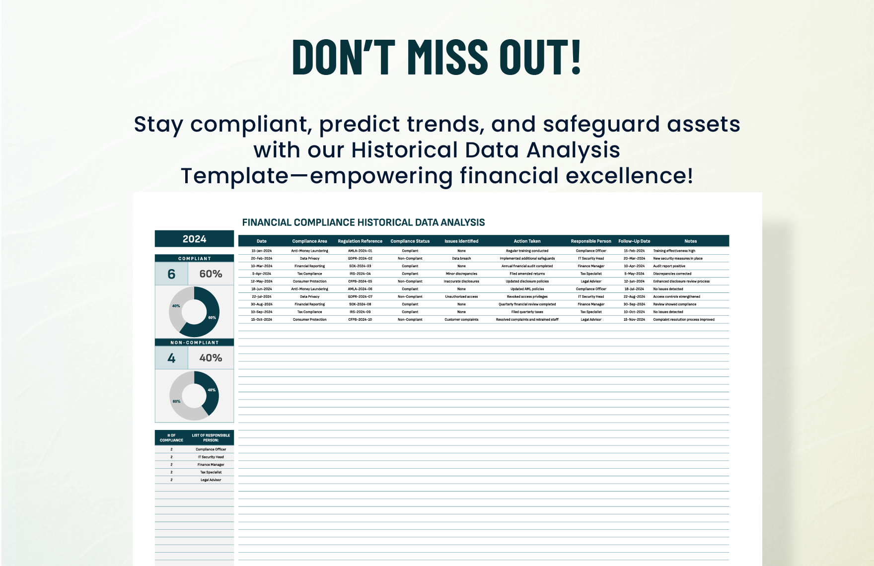Financial Compliance Historical Data Analysis Template