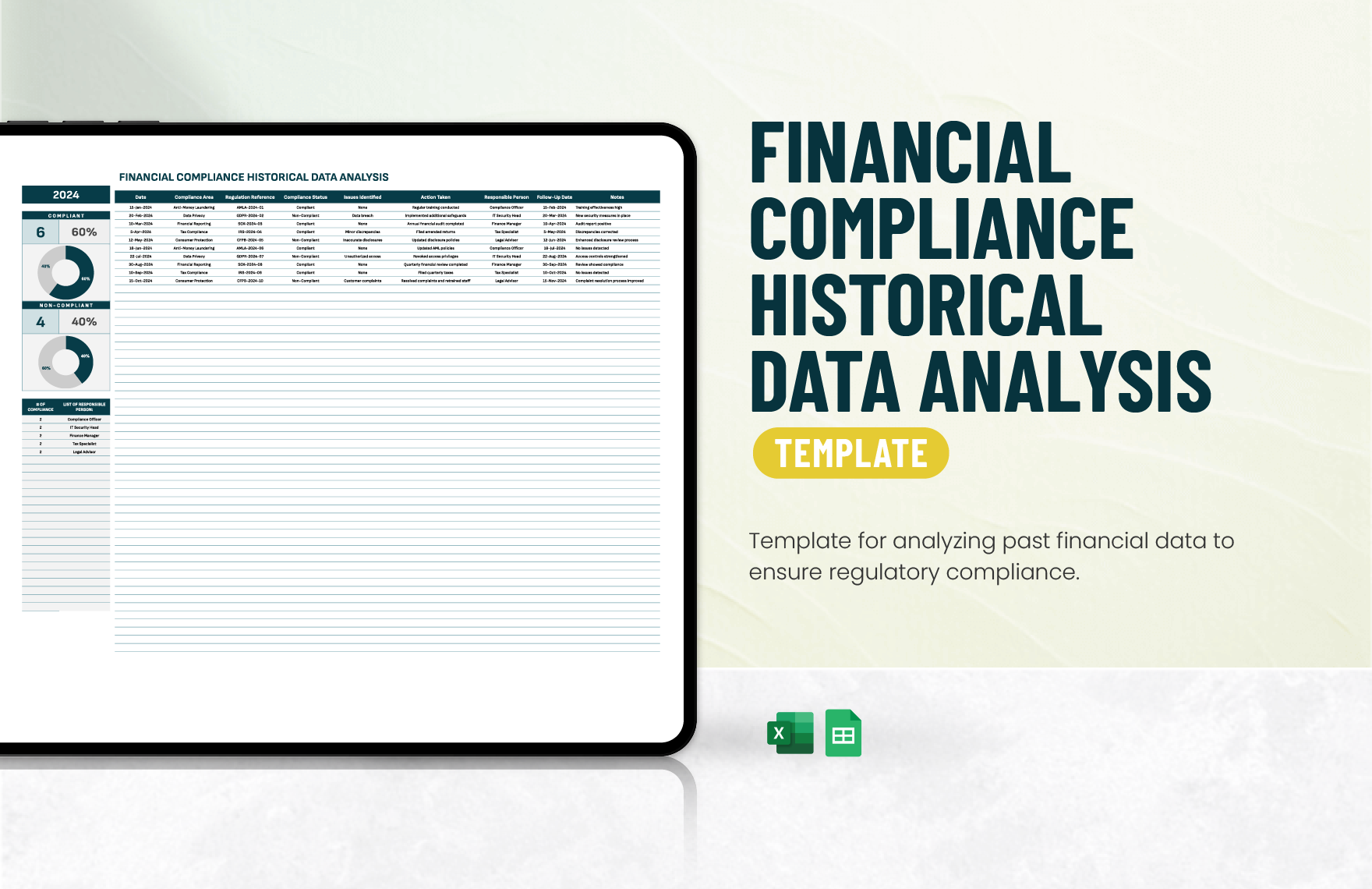 Financial Compliance Historical Data Analysis Template in Excel, Google Sheets