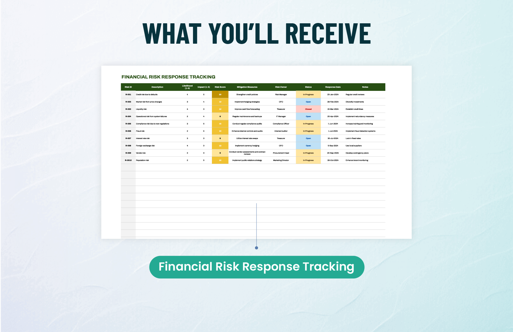 Financial Risk Response Tracking Template