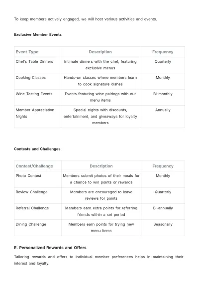 Free Restaurant Loyalty Program Plan Template to Edit Online